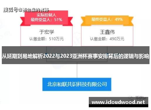 从延期到易地解析2022与2023亚洲杯赛事安排背后的逻辑与影响